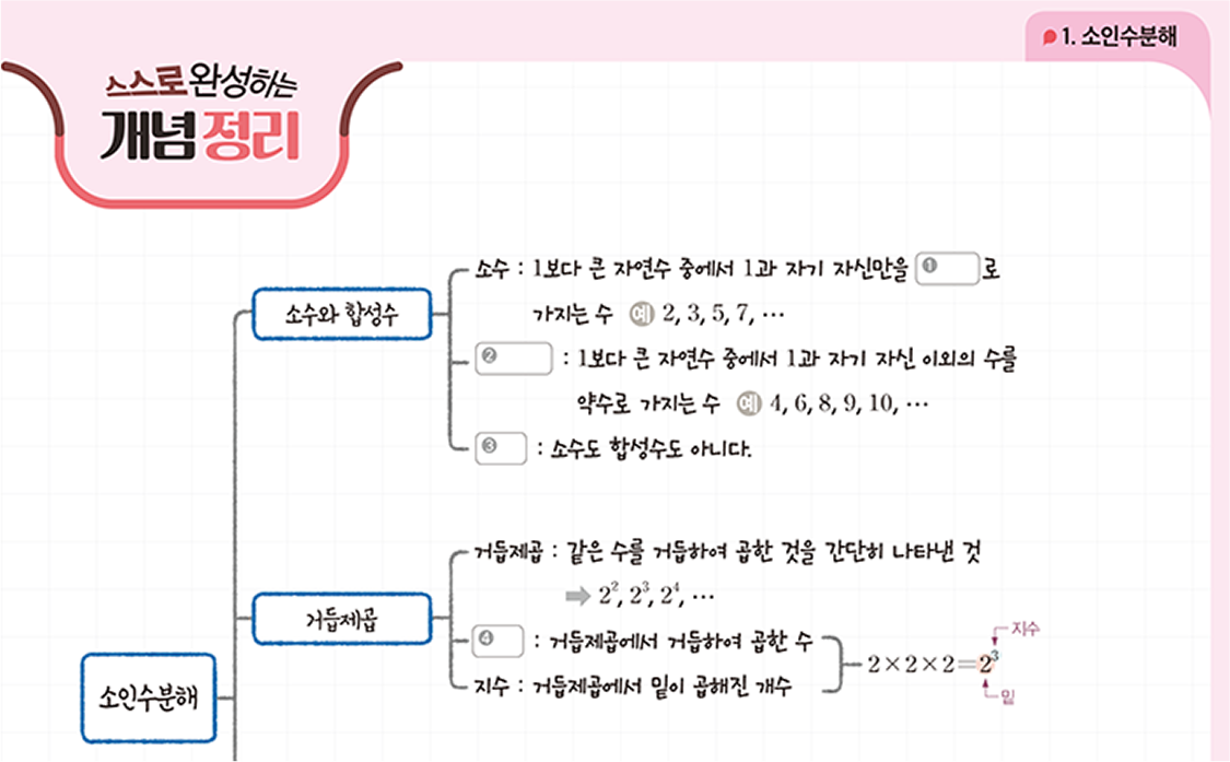 스스로 완성하는 개념정리 문제 이미지
